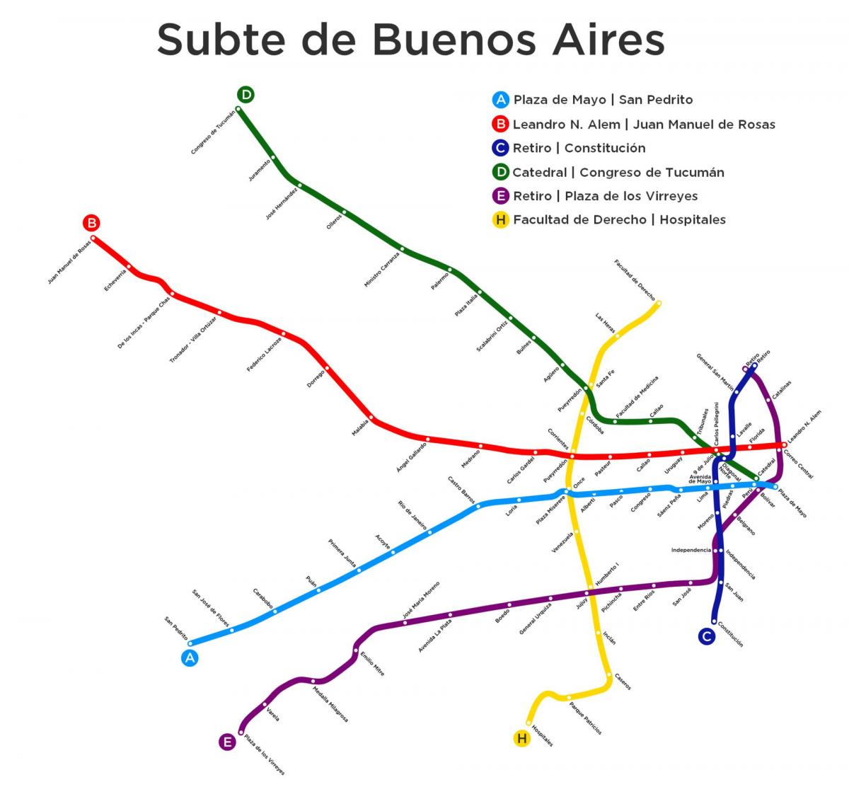 خريطة محطة مترو الأنفاق في بوينس آيرس